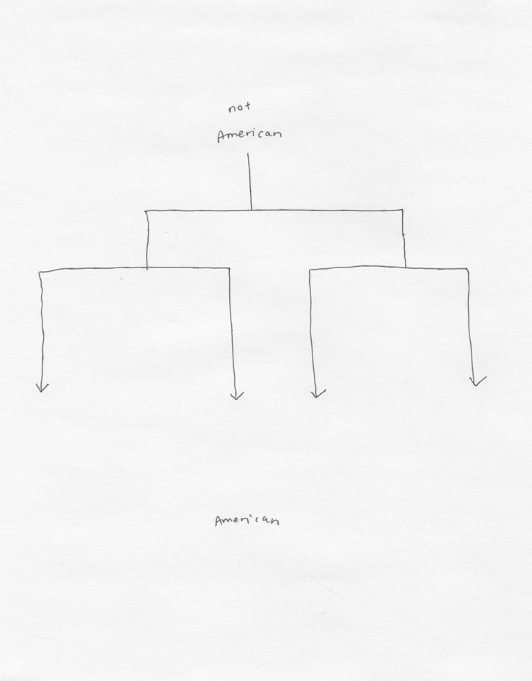 Family Tree by Maya Krinsky