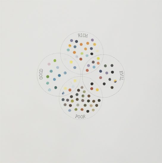 Click for sizes / editions / prices. A graphic image of overlapping circles with different colored dots within each circle